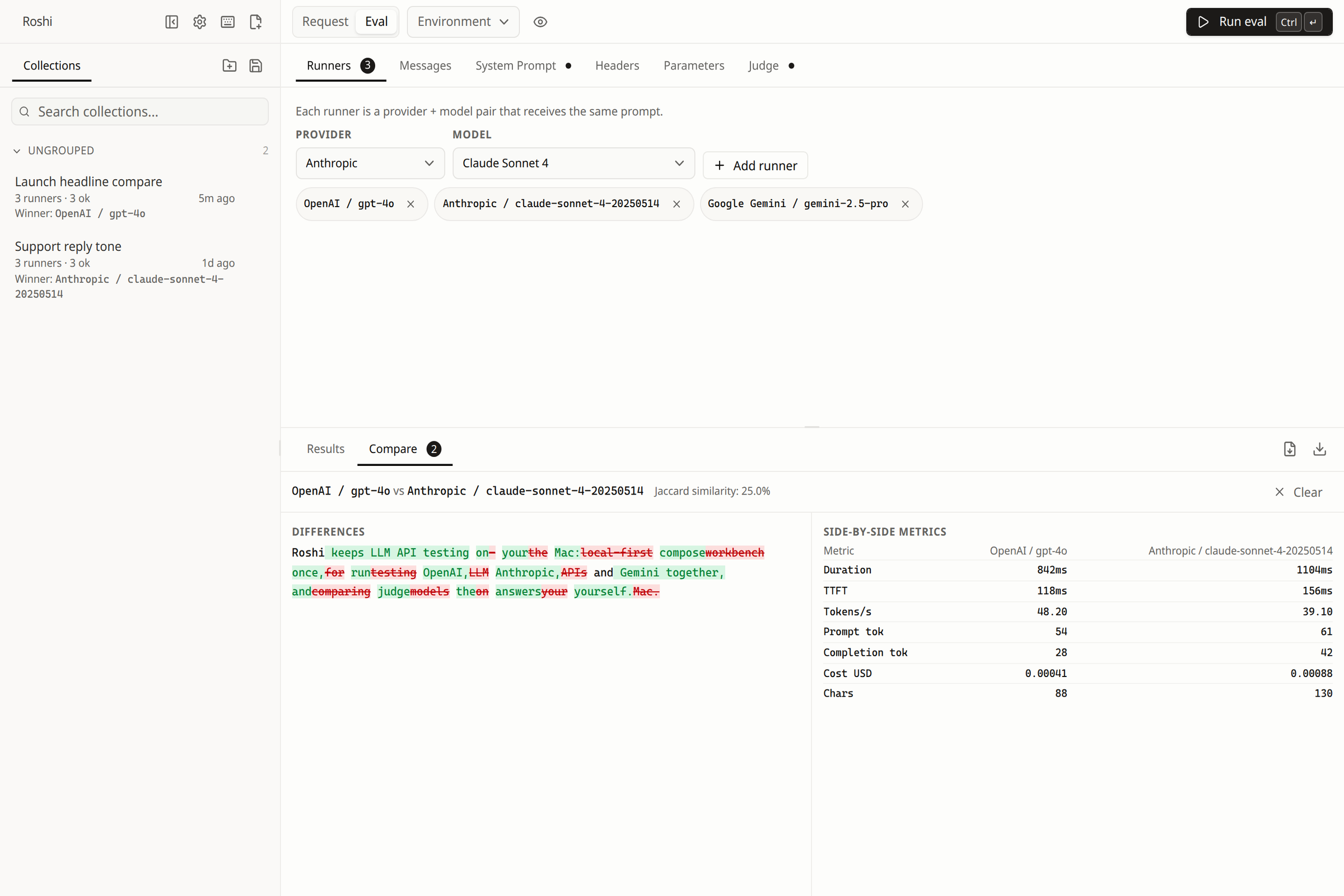 Roshi Eval Compare tab showing a word-level diff and side-by-side metrics for OpenAI GPT-4o versus Anthropic Claude Sonnet